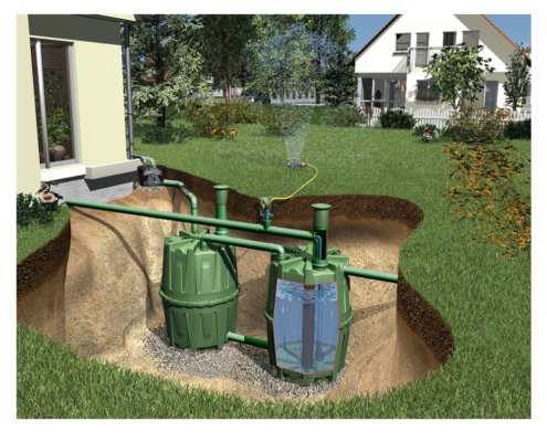 Diferite tipuri de rezervoare de apă de ploaie pentru casa ta 1 herkules garden ps